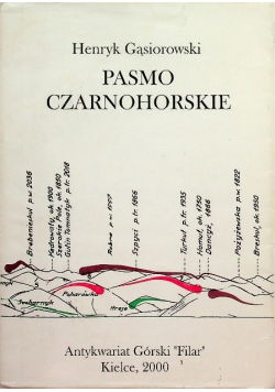 Pasmo Czarnohorskie