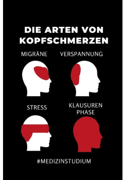 Die Arten Von Kopfschmerzen