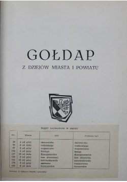 Gołdap z dziejów miasta i powiatu