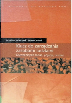Klucz do zarządzania zasobami ludzkimi