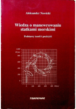 Wiedza o manewrowaniu statkami morskimi