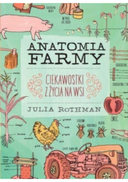 Anatomia farmy