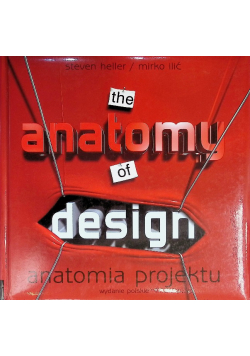Anatomia projektu