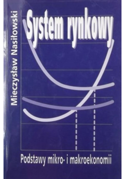 System rynkowy
