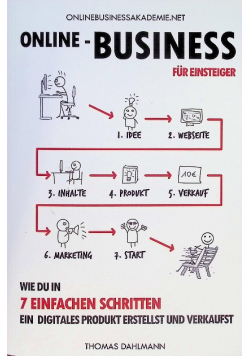 Online-Business fur Einsteiger