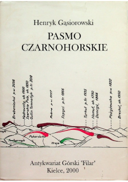 Pasmo Czarnohorskie