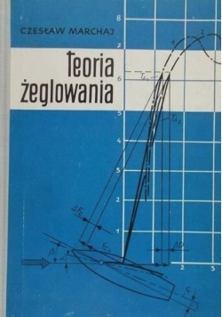 Teoria żeglowania