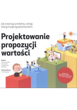 Projektowanie propozycji wartości