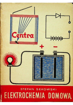 Elektrochemia domowa