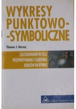 Wykresy punktowo symboliczne