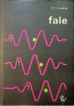 Fale
