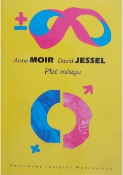 Płeć mózgu