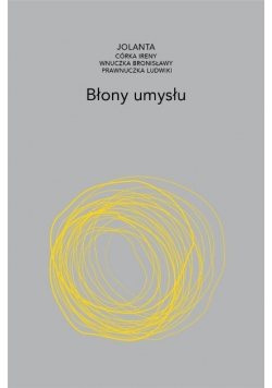 Błony Umysłu