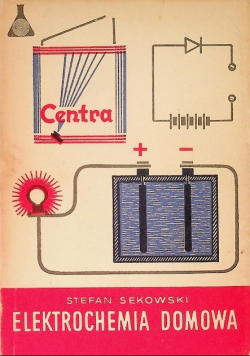 Elektrochemia domowa