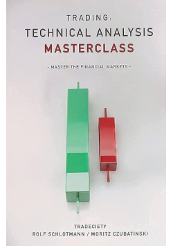 Trading Technical Analysis Masterclass Master the financial markets