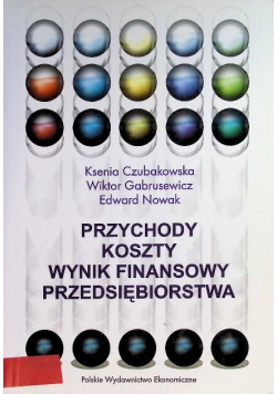 Przychody koszty wynik finansowy przedsiębiorstwa