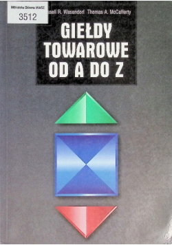 Giełdy towarowe od A do Z