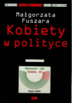 Kobiety w polityce