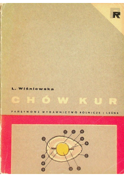 Chów kur