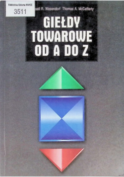 Giełdy towarowe od A do Z