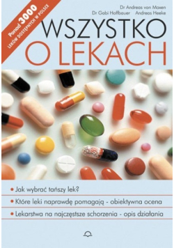 Wszystko o lekach