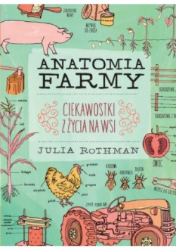 Anatomia farmy
