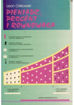 Pieniądz, procent i równowaga