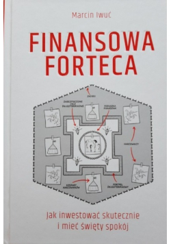 Finansowa forteca