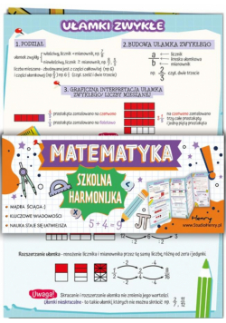 Ściąga harmonijka matermatyka - ułamki B6