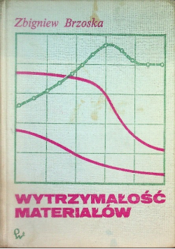 Wytrzymałość materiałów