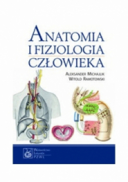 Anatomia i fizjologia człowieka