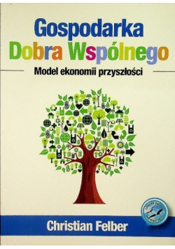 Gospodarka dobra wspólnego Model ekonomii przyszłości