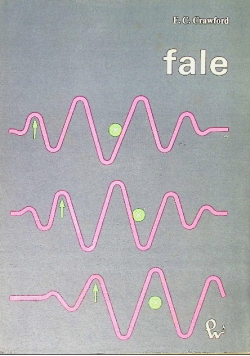 Fale