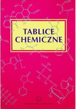 Tablice chemiczne