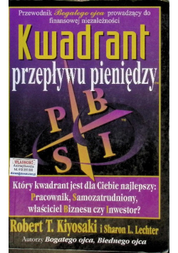 Kwadrant przepływu pieniędzy