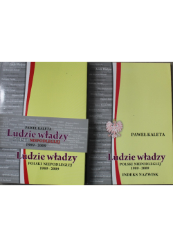 Ludzie władzy / Indeks nazwisk