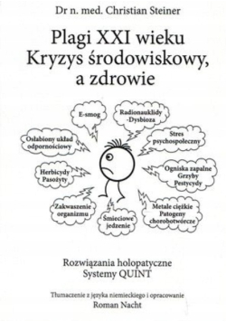 Plagi XXI Wieku Kryzys Środowiskowy A Zdrowie