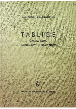 Tablice całek Sum Szeregów i Iloczynów