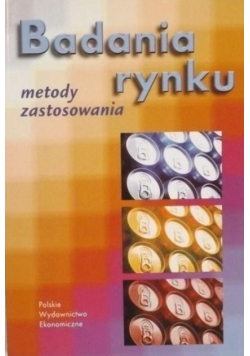 Badania rynku