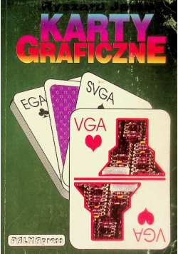 Karty graficzne