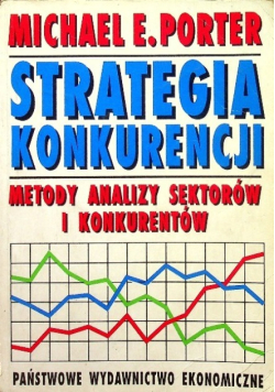 Strategia konkurencji