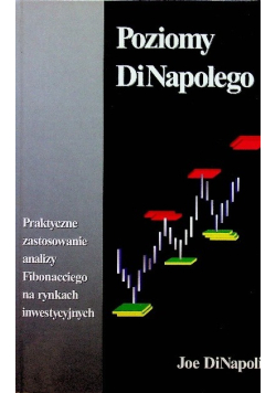 Poziomy DiNapolego