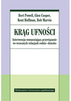 Krąg ufności