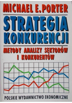 Strategia konkurencji