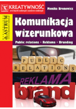 Komunikacja wizerunkowa