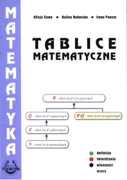 Tablice Matematyczne