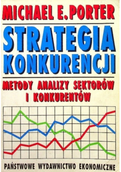 Strategia konkurencji