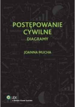 Postępowanie cywilne Diagramy