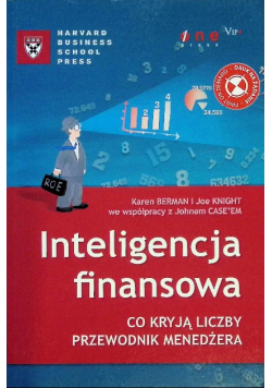 Inteligencja finansowa