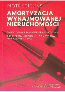 Amortyzacja wynajmowanej nieruchomości
